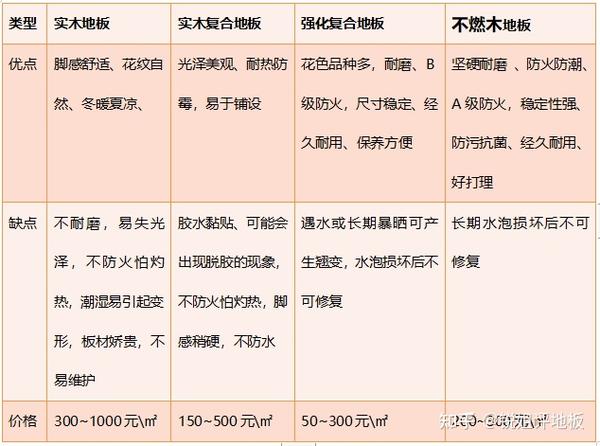 810平方超大地板展廳設(shè)計3d模型_5米乘5米是25平方嗎_木地板一般多少錢一平方米