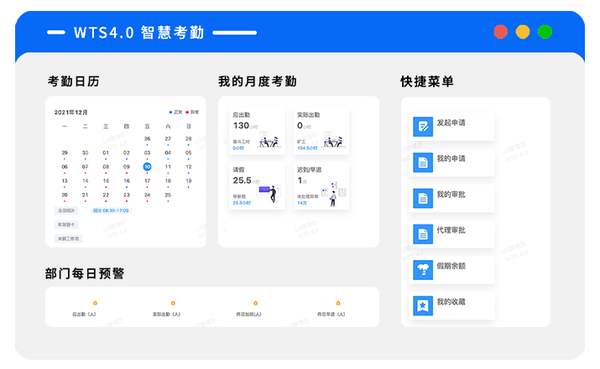 智慧考勤是什么？有什么功能？ - 知乎