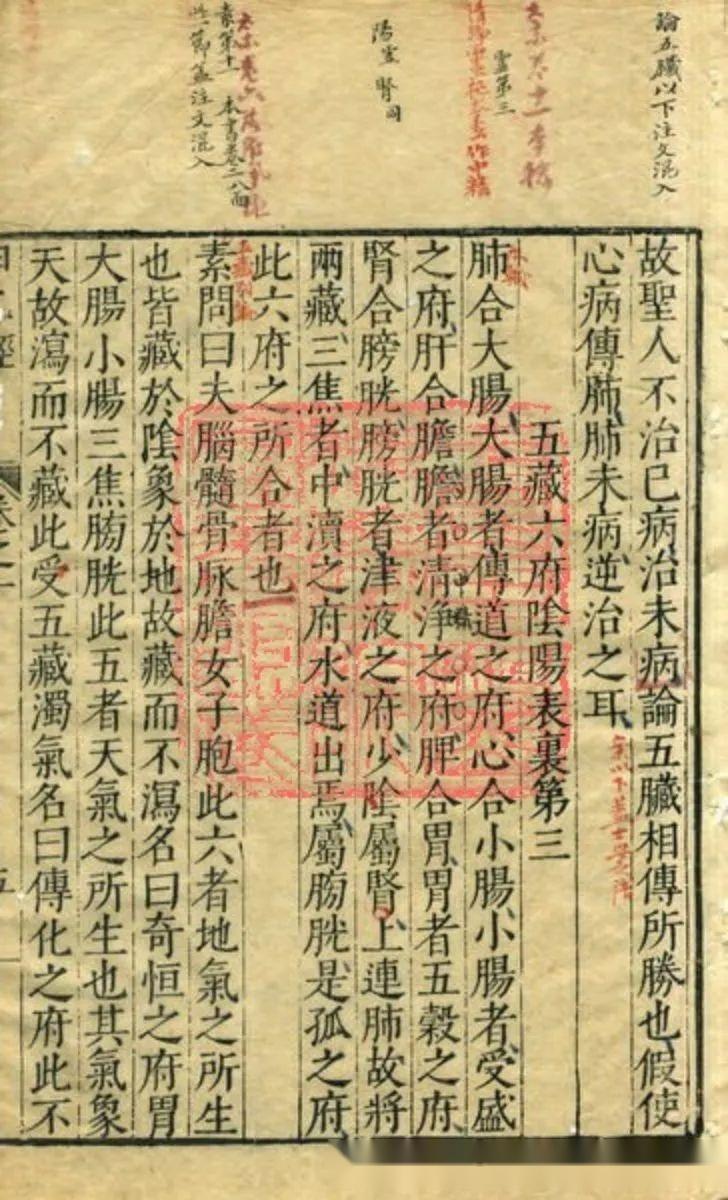 中医针灸古籍《针灸甲乙经》