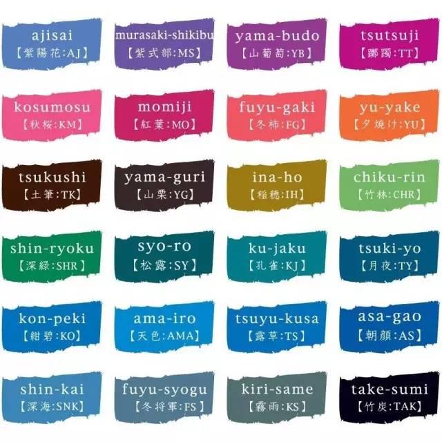 9 fountain-pen-ink-cartridge-types-hot-deal-dpise2022-dps-uminho-pt