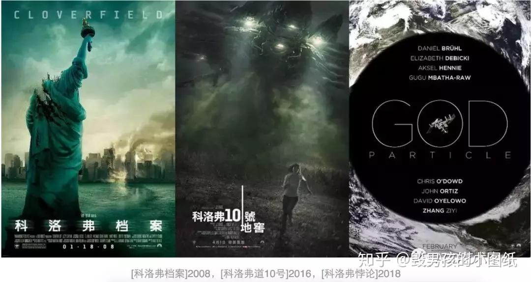 幕后智作电影科洛弗悖论独家艺术指导专访