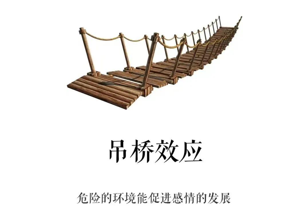 爱情心理学系列之吊桥效应 你以为的爱情是真的吗 知乎