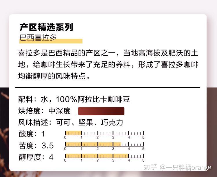 知乎的冷萃咖啡液yyds忍不住多囤几箱的咖啡