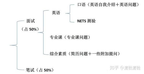 电脑实验室图片_ERP脑电实验室_电脑实训室