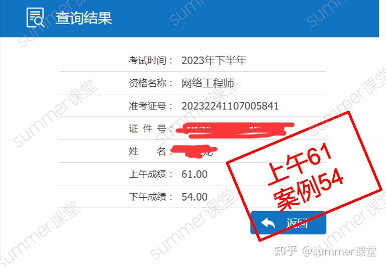 2023年11月软考战报，恭喜通过的同学 - 知乎