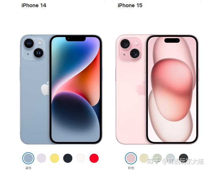 iphone15和iphone14买哪个好?苹果15和14区别对比 - 知乎