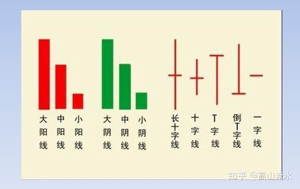 阴角线阳角线区别图片图片