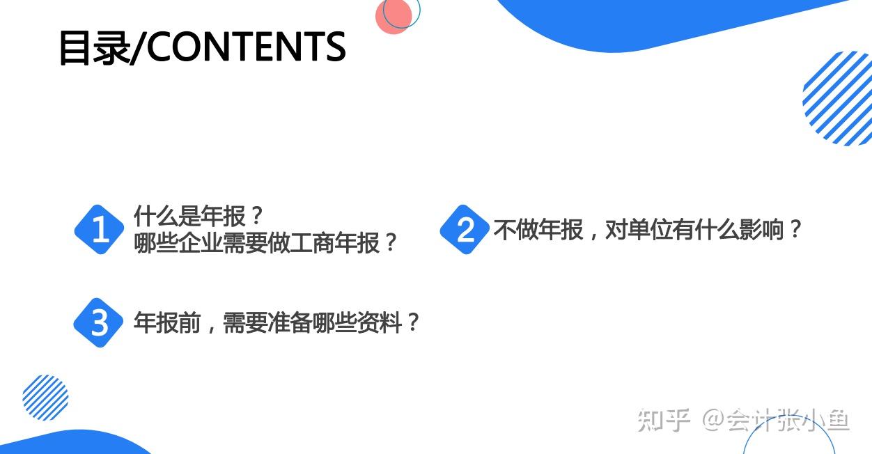 工商年报操作必看：避开申报异常的陷阱！附工商年报操作流程详解 - 知乎