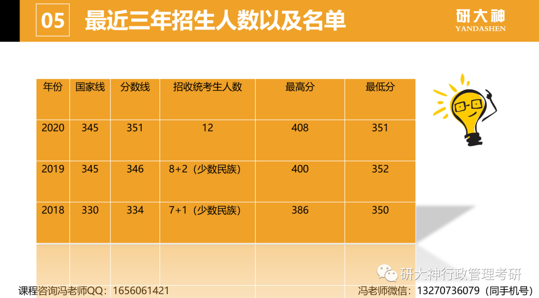 2024年大学录取分数录取分数线（2024各省份录取分数线及位次排名）_录取分数线各省排名_大学录取分数线各省排名