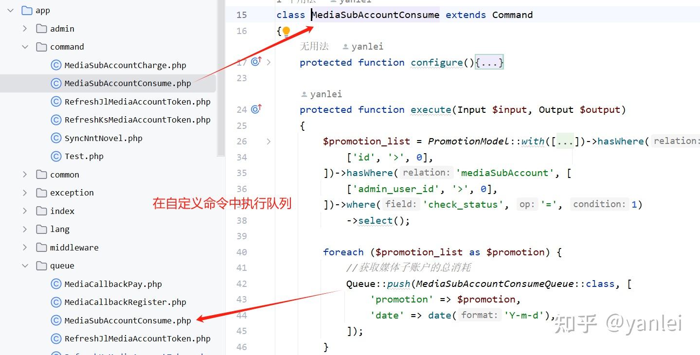 thinkphp 的 think-queue 队列使用 - 知乎