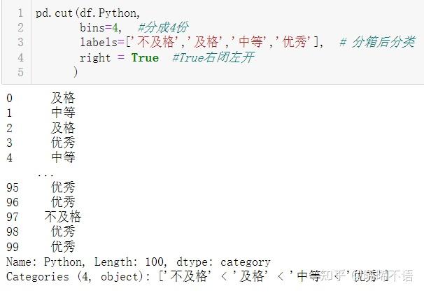 pandas数据分析库(十一):分箱操作 - 知乎