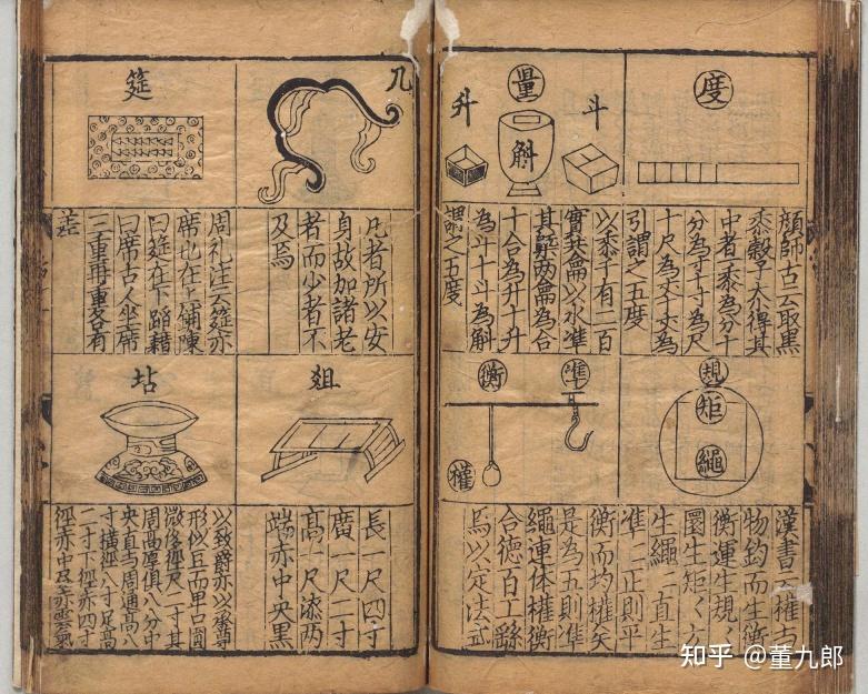 有哪些是我们误以为古代没有,但其实不仅有并且还普遍存在的东西? - 知乎
