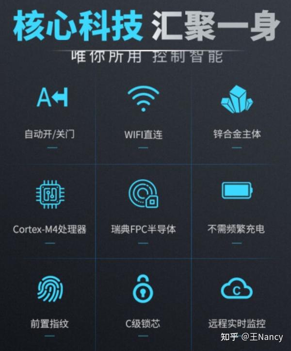 智能门锁能远程锁门吗?