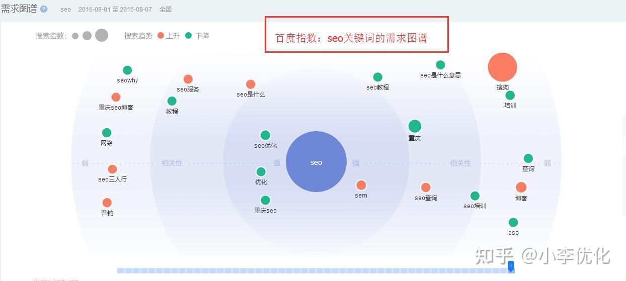 搜狗权重站收购 - 腾讯收购搜狗原因 搜狗权重站收购 - 腾讯收购搜狗原因