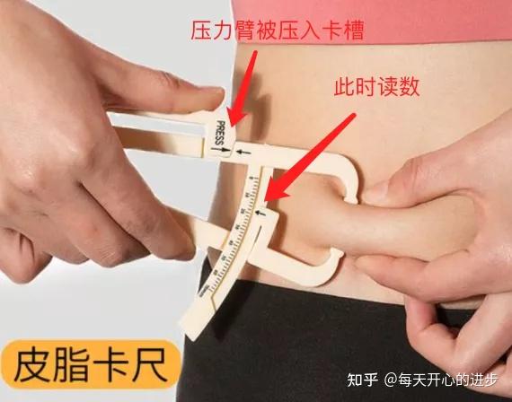 这种卡尺测量皮下脂肪是很准的.