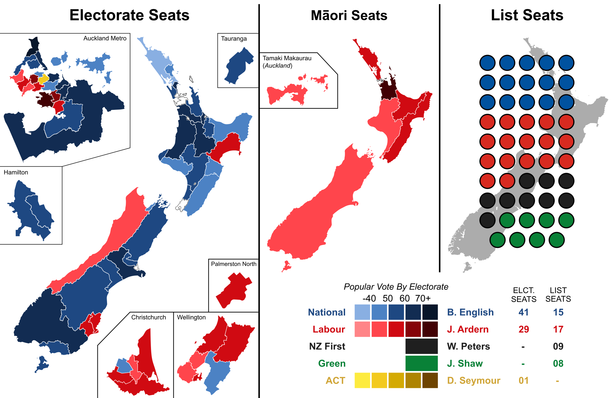 混合比例選舉制和單一多數制的優缺點這是你在新西蘭選舉中投票需要