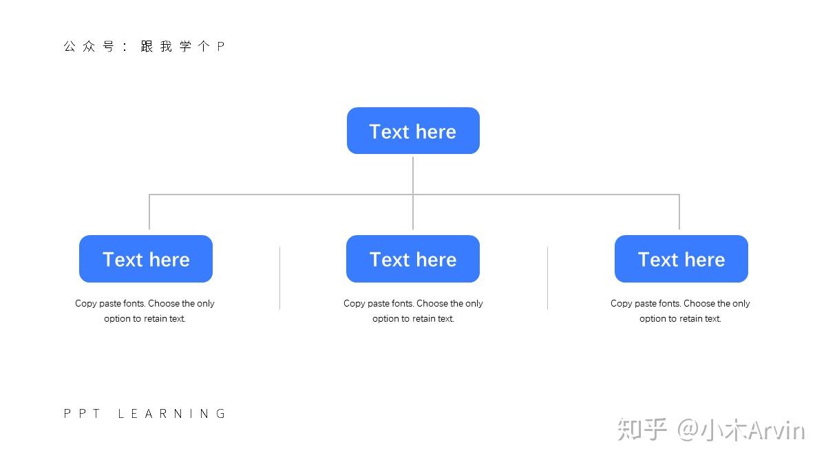 这样做框架结构图，让你的PPT更有创意！ - 知乎