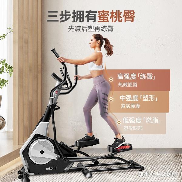 椭圆机的作用和功效有哪些?椭圆机优势好处是什么呢? - 知乎