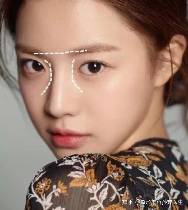 其实我们的五官之中,只有鼻子是三维立体结构.