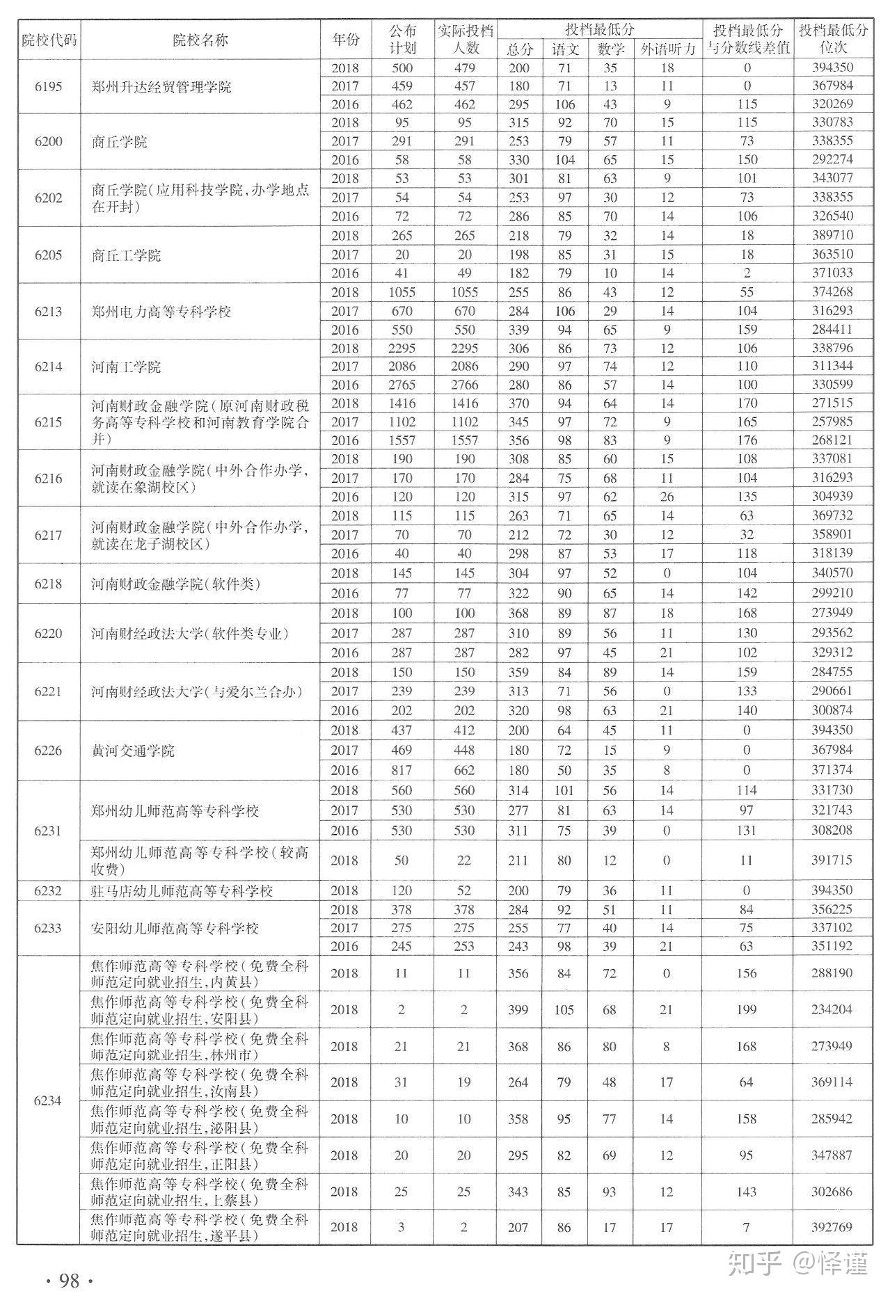 v2-8e3e1a7d78cb5a956ed08db4c0076cc5_r.jpg