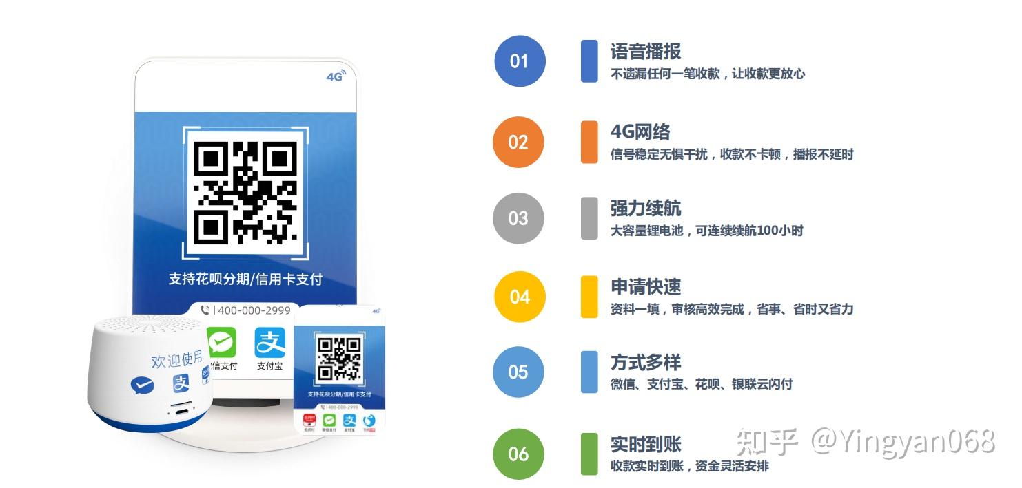 如何办理商家聚合码异地远程收款要注意一些什么