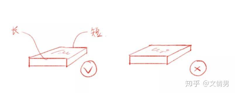 人工智能驱动的代码助手