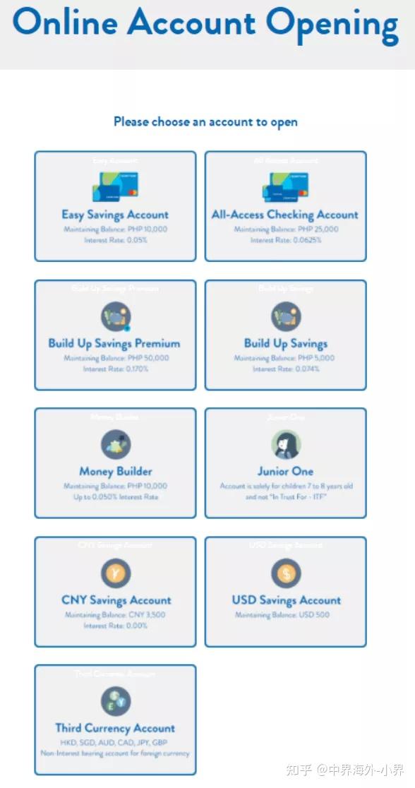 只有旅游签证可以在菲律宾办理银行开户吗？答案是不允许的！但....