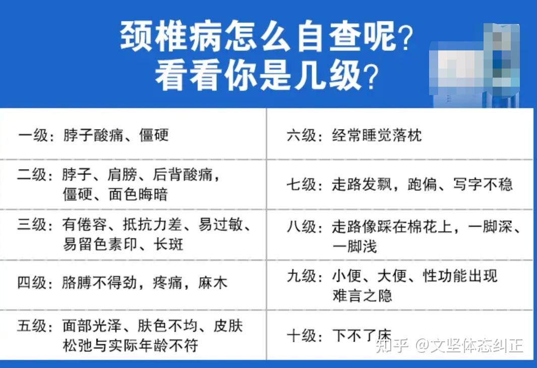 頸椎病晚上睡姿圖片