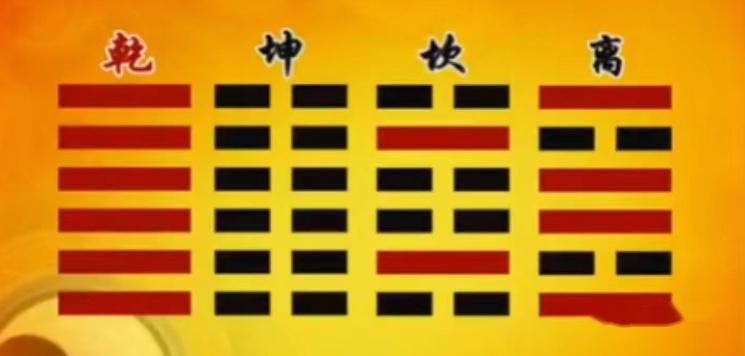 冥想打卡332天 《周易》64卦,为何上经只有30卦? - 知乎