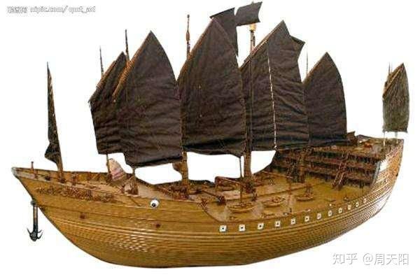 根据明朝天启年间的《武备志》第116,117 卷之"战船"篇记载,作为明朝