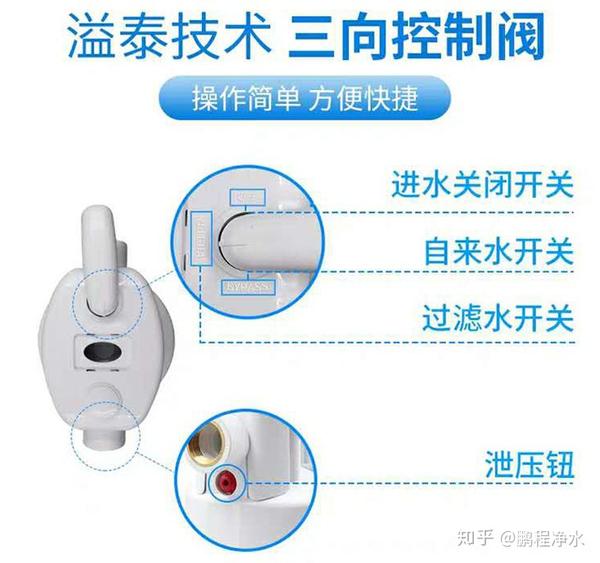 %title插图%num 深聊净水器选购套路及如何正确选择全屋过滤的净水方案!-鹏程净水