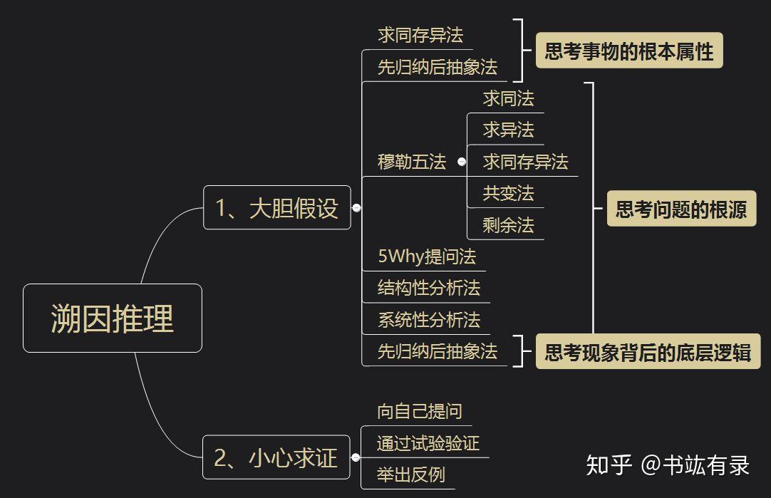 形讀書多的四字成語__形讀什么拼音