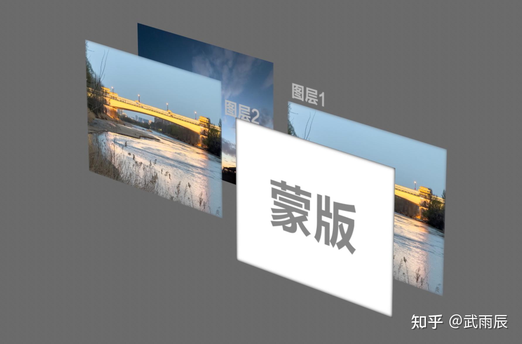 蒙版——PS最重要的功能 没有之一 - 知乎