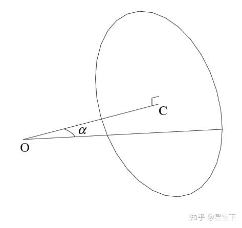 角度 弧度 立体角 球面度 平方度 立体角的国际单位 八戒网络