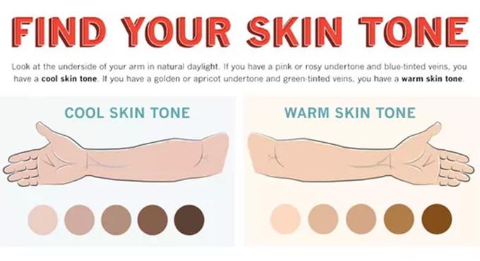 Skin Tone