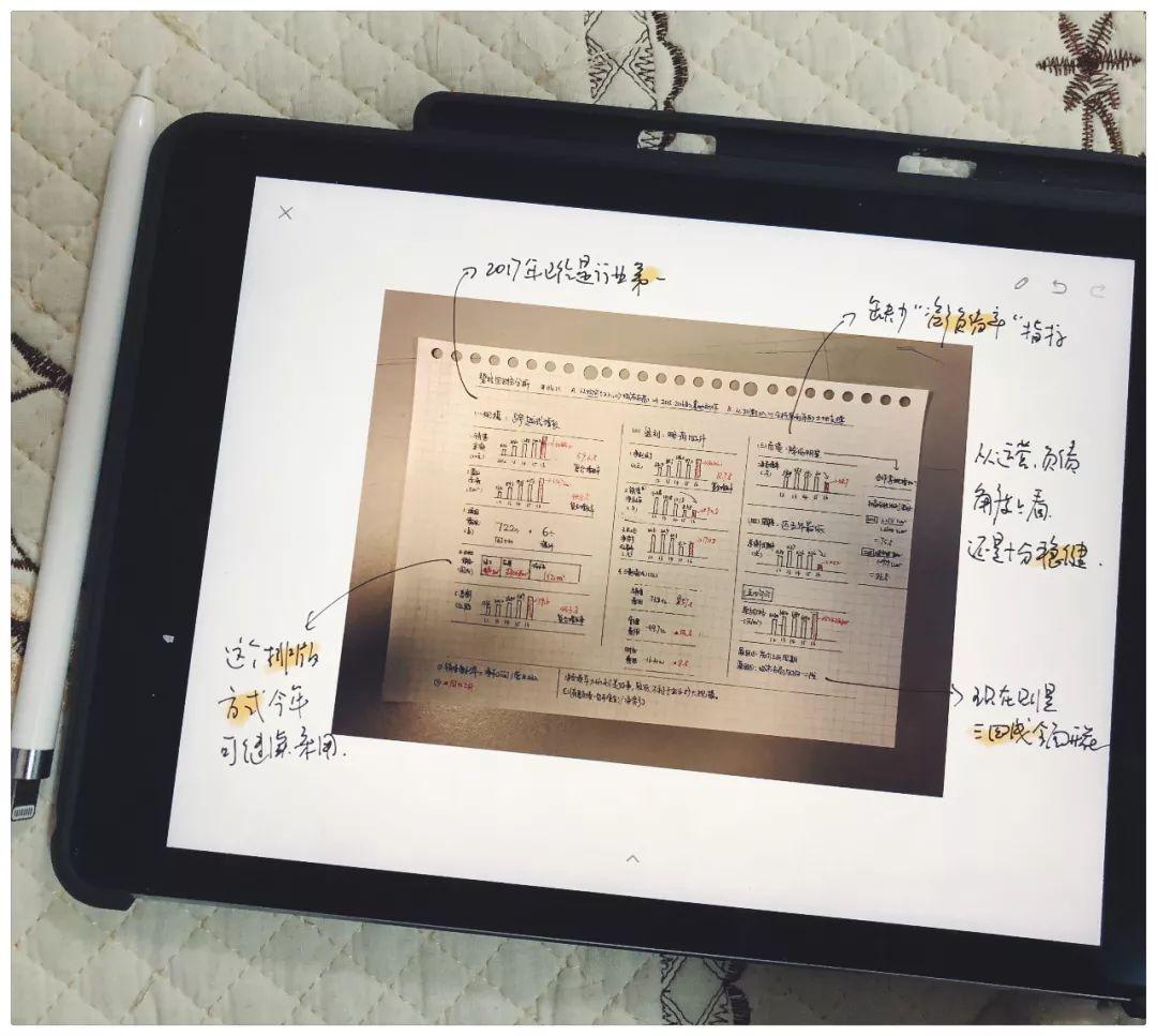 我为什么逐渐放弃用 iPad 记笔记