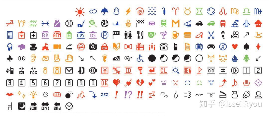 从emoji到动态表情