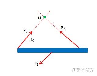 v2-8e81fa8180495f46d9dcd276f5cf9eb9_b.jpg