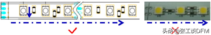 干货|LED PCB组装和缺陷分析,图文+案例,搞定LED PCB组装 - 知乎