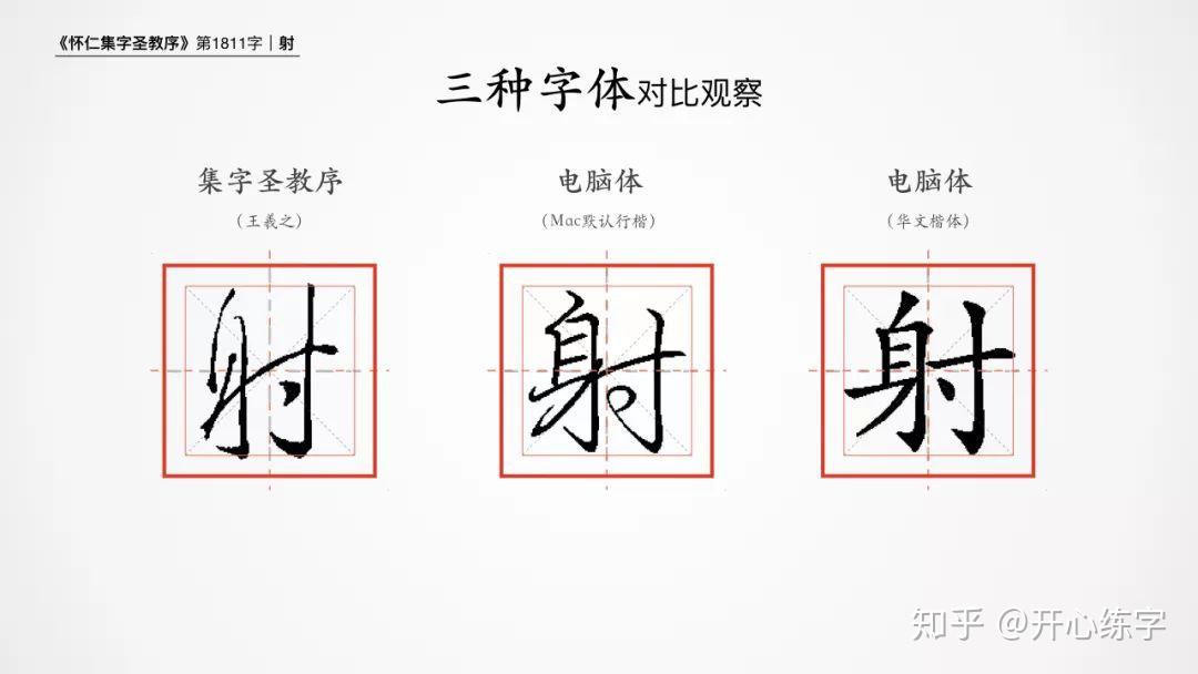 射1811硬笔练习书圣王羲之的基础行书圣教序每日精进