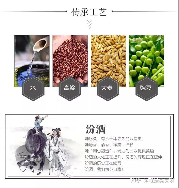 汾酒,酿造技艺千年传承