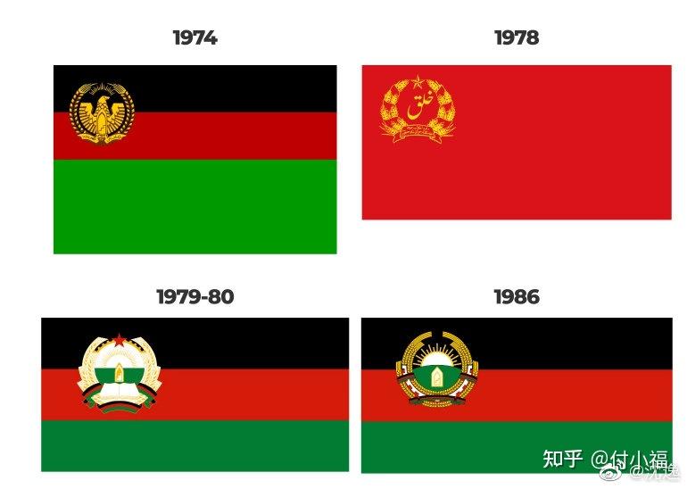 阿富汗换国旗了