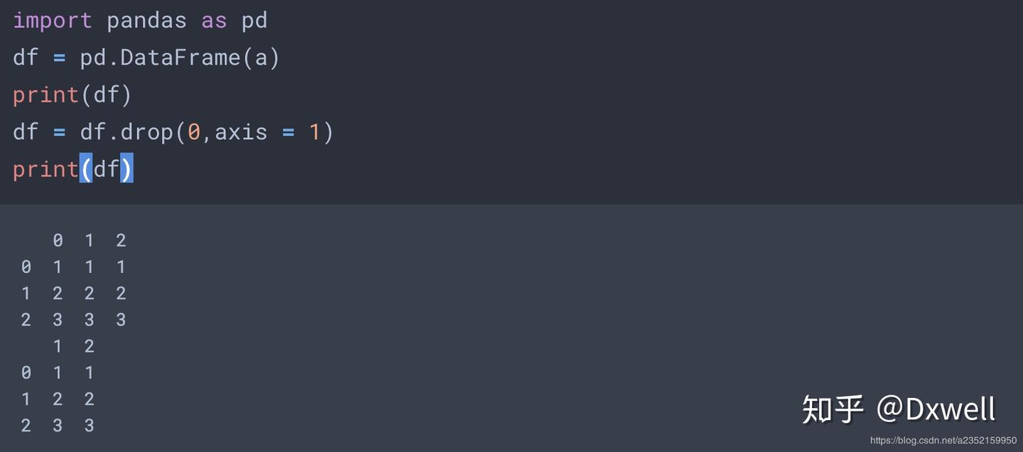 Python Axansic python中关于axis容易混淆的理解 - 知乎