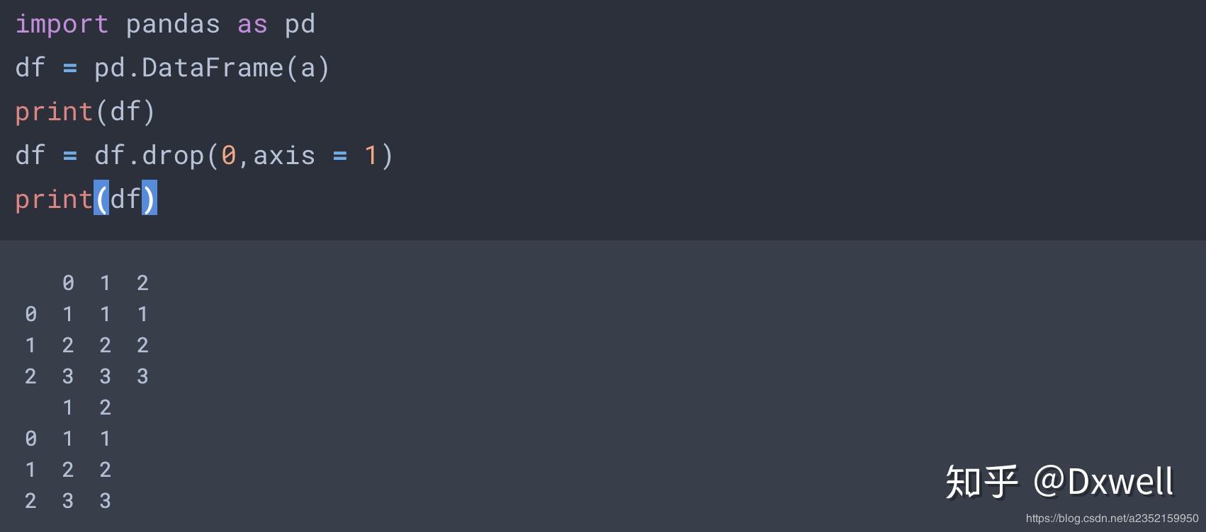python中关于axis容易混淆的理解 - 知乎