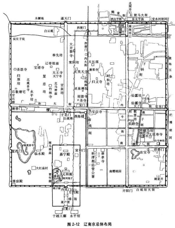 盘点中国古代都城平面图