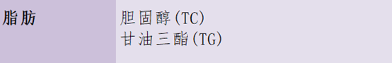 什么是生化分析动物生化分析仪可以检测哪些项目？_https://www.jmylbn.com_新闻资讯_第10张