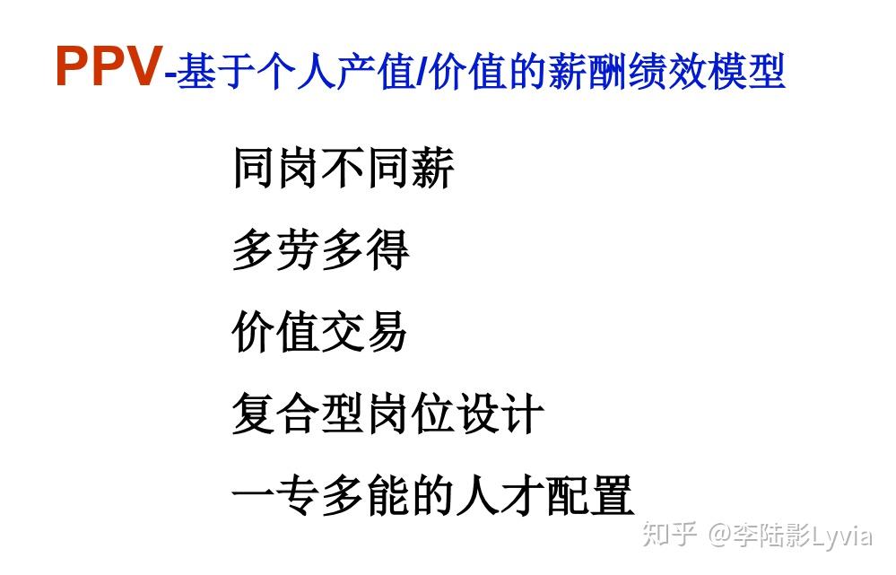 所谓ppv产值量化薪酬模式:是指将员工的工作职责,工作内容,工作项目
