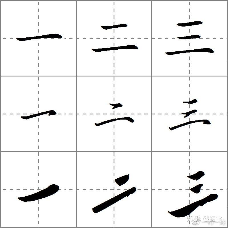 “医”字- 第二章-入门,横写好一、二、三 - 知乎