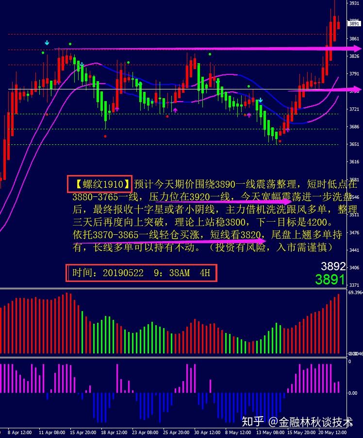 抄底财经早报（联合早报中文网官网入口） 抄底财经早报（连合

早报中文网官网入口）《联合早报财经网》 财经新闻