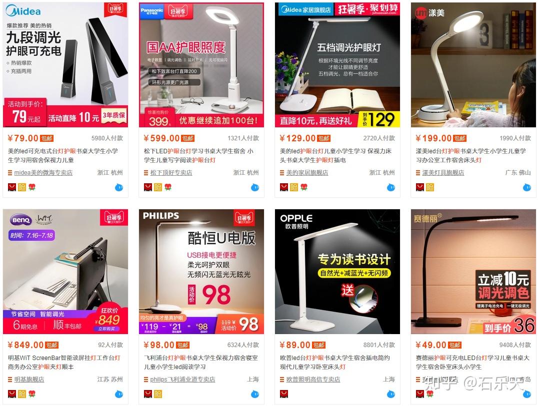 我们已经为护眼灯交了两代人的智商税 - 知乎